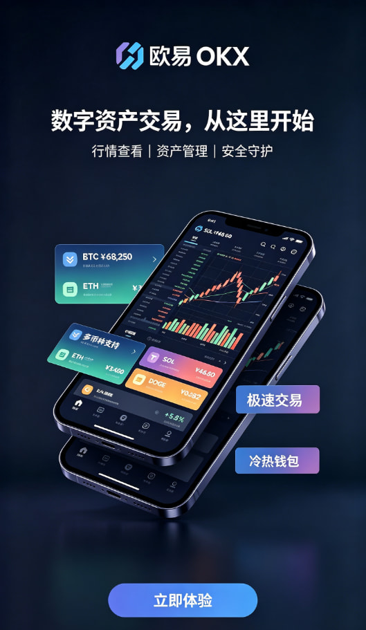 下载欧交易所官方买币流程